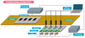 designed-for-incorporation-and-use-in-automatic-systems