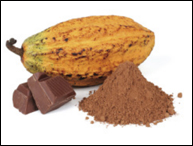 Control de Color en la Industria Alimenticia: Control del Color del Chocolate