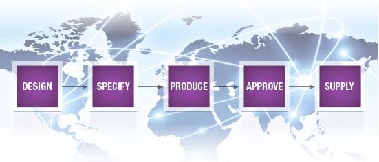 Coordinating Product Color across Job Functions