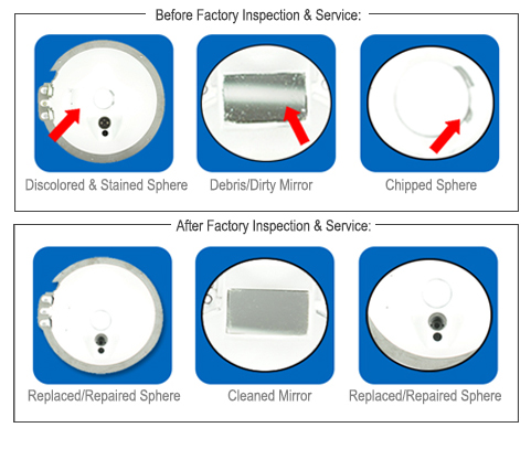 Before and After Factory Inspection and Service