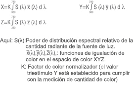 Object Color Definition Formulas