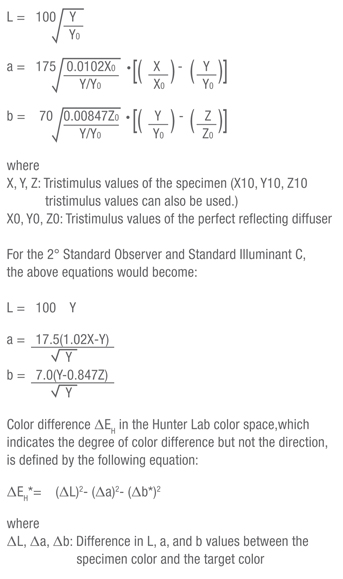 Color Spaces Formula 4