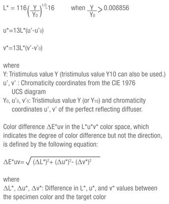 Color Spaces Formula 5