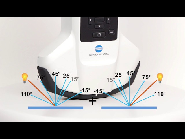 Multi Angle Spectrophotometer CM-M6 - Konica Minolta Sensing