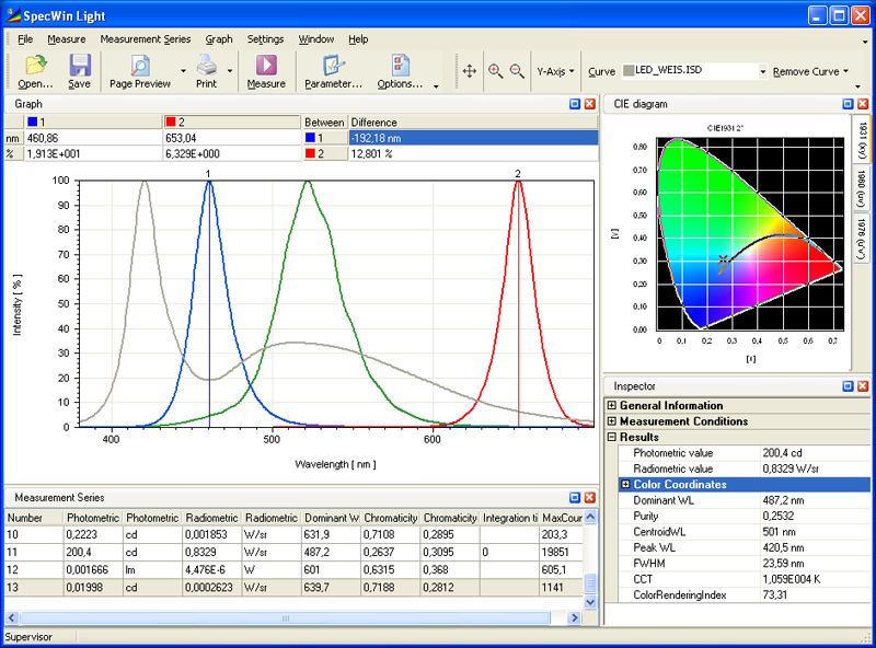 SpecWin Light Spectral Software