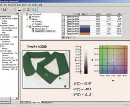 Software de Dados de Cor SpectraMagic™ NX